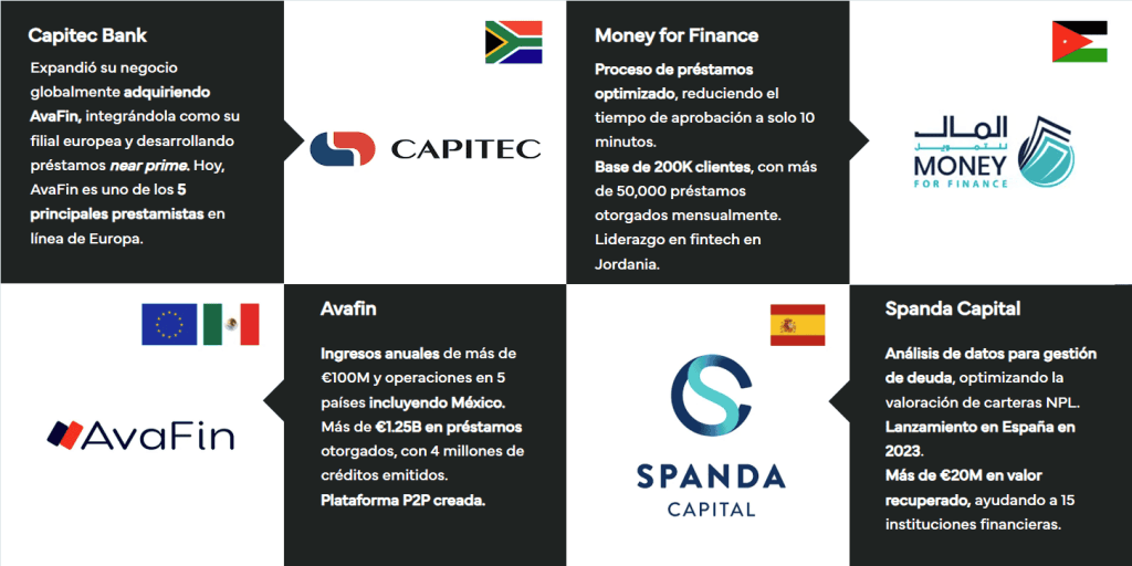 Clients sur la page web de NewSchool au Mexique