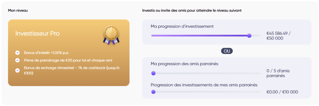 Progression du statut de l'investisseur dans le programme de fidélité