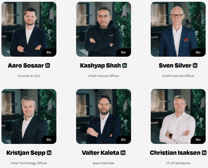 Direction exécutive du groupe Creditstar