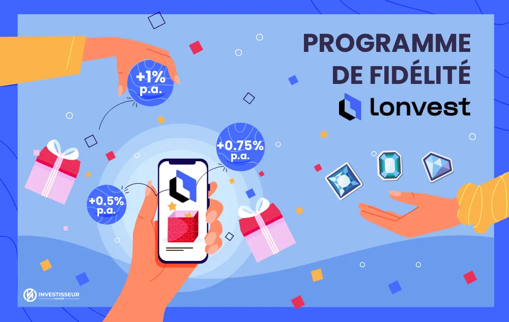 Illustration pour le programme de fidélité de Lonvest (pour le blog)